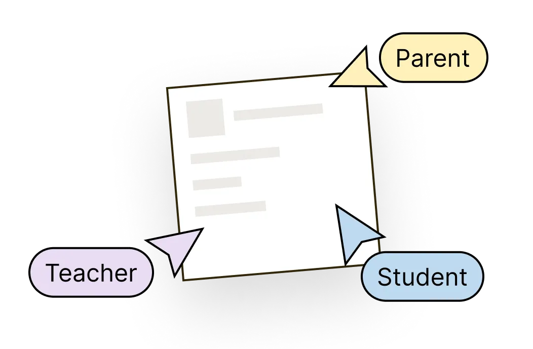 Math concepts illustration for Saxon Math and Singapore Math